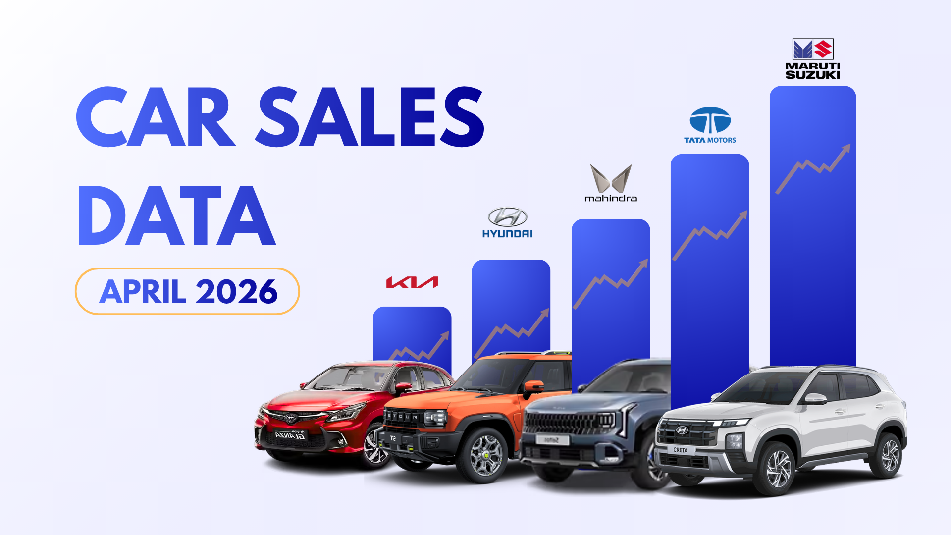 India Car Sales April 2026 — Record Month, Top Brands, MoM Growth & Best-Selling